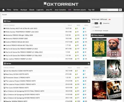 nouvelle adresse oxtorrent 2024|oxtorrent officiel 2024.